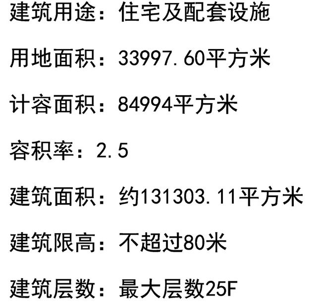 分析一下中环云悦府值得买吗？中环云悦府-2024年网站最新发布(图22)