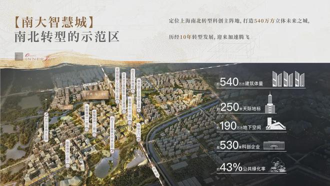 宝山华润中环置地中心润府网站—售楼处：双轨交地铁上盖!(图14)