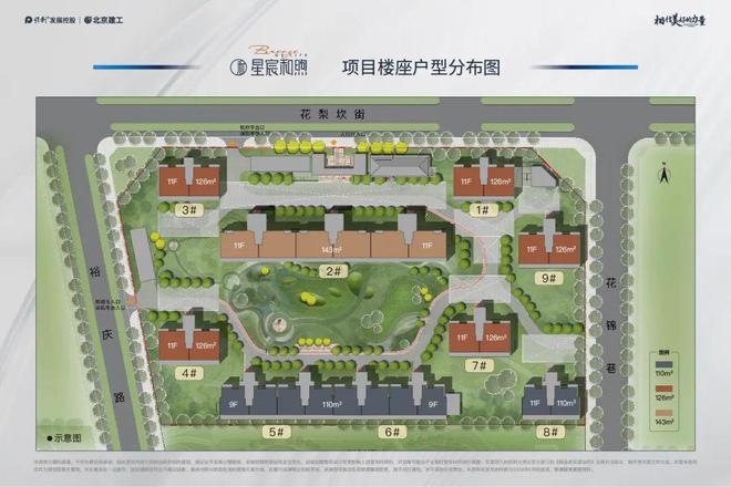 北京顺义「保利星宸和煦」售楼处电线首页-星宸和煦最新价格(图8)