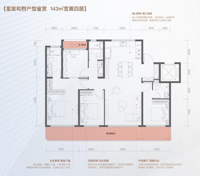 北京顺义「保利星宸和煦」售楼处电线首页-星宸和煦最新价格(图11)
