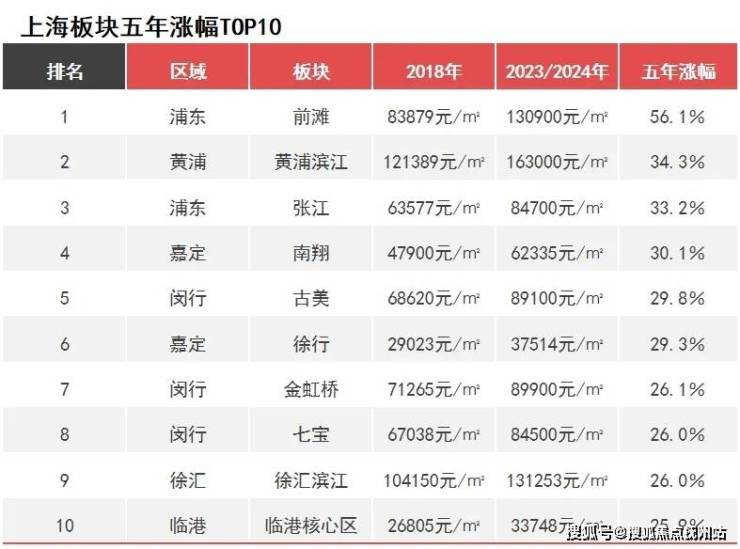 招商中旅揽阅首页网站招商中旅揽阅欢迎您2024最新价格户型配套小区环境(图3)