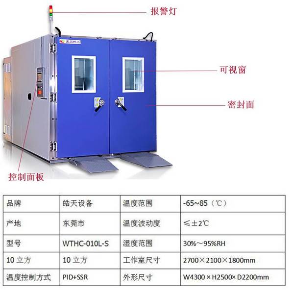 皓天电器质量把关步入式恒温恒湿试验箱试验方案(图1)