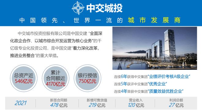 中交·凤启虹桥(售楼处电线中交·凤启虹桥地址-楼盘详情(图7)