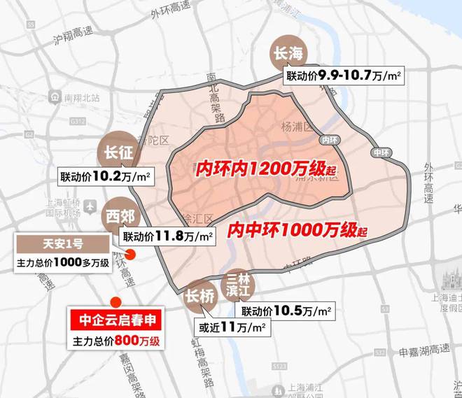 中企云启春申-中企云启春申(上海)2024网站-户型价格容积率(图6)