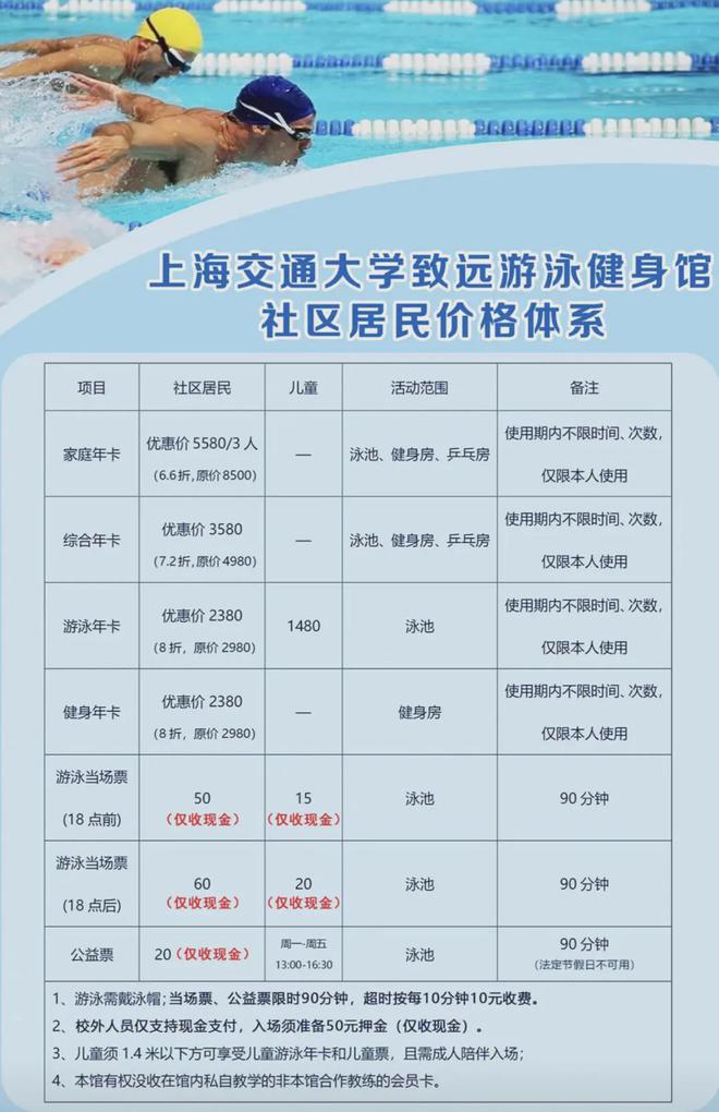 来闵行这些地方ヽ｀、、畅享ヽ｀、清凉(图8)