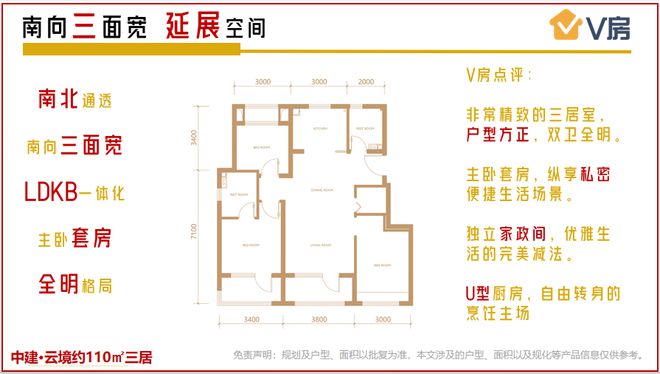 北京丰台「中建云境」首页网站-中建云境楼盘详情-户型配套(图12)