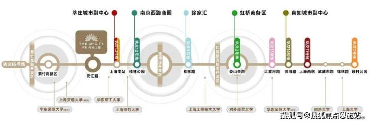 米乐M6网页版：上海闵行(保利光合上城)首页网站丨楼盘详情_容积率_电话解析(图3)