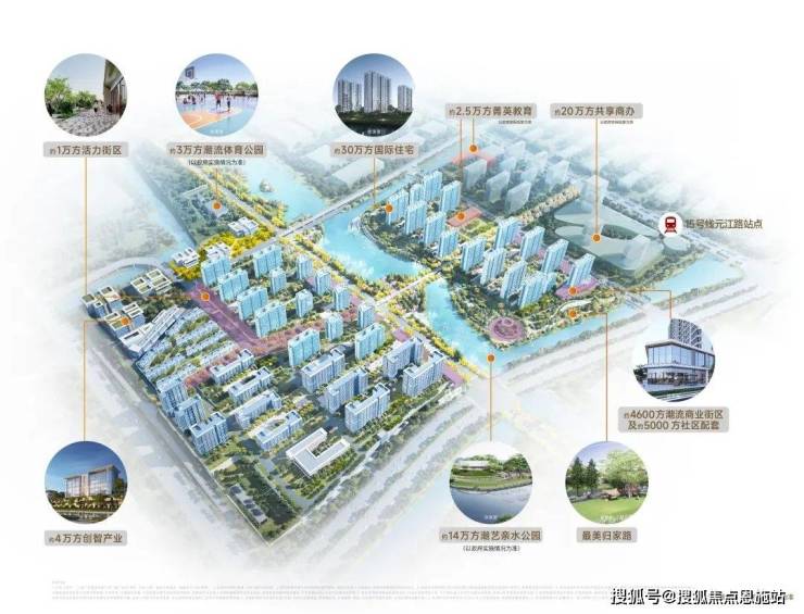 米乐M6网页版：上海闵行(保利光合上城)首页网站丨楼盘详情_容积率_电话解析(图15)