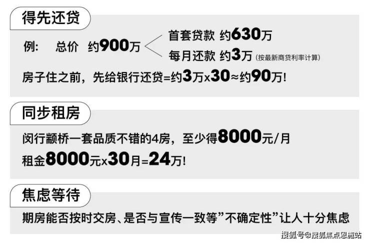 米乐M6网页版：上海闵行(保利光合上城)首页网站丨楼盘详情_容积率_电话解析(图23)