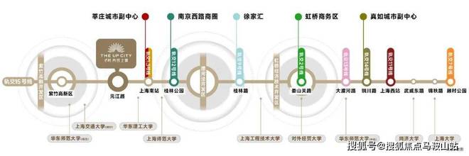 米乐M6网页版：保利光合上城为什么这么火保利光合上城优势在哪里深度价值剖析(图8)