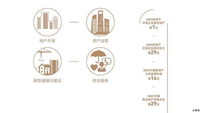 米乐M6平台：北京丰台「中建云境」首页网站-中建云境售楼处欢迎您楼盘详情(图2)