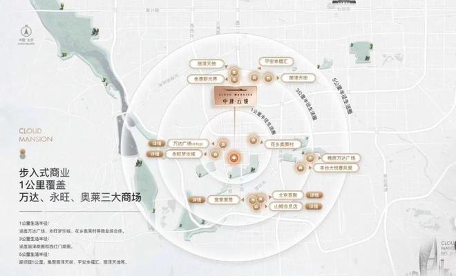 米乐M6平台：北京丰台「中建云境」首页网站-中建云境售楼处欢迎您楼盘详情(图6)