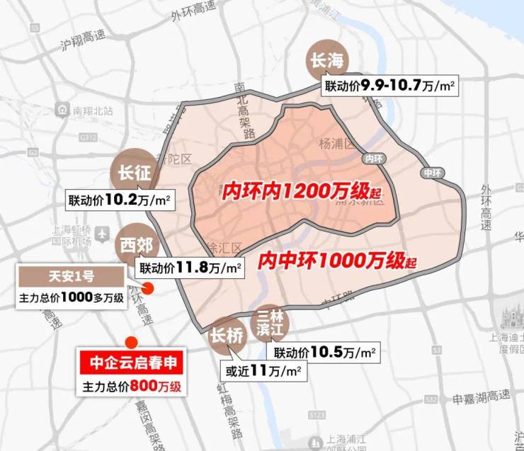 米乐M6网页版：中企云启春申-2024年(中企云启春申)首页网站楼盘详情-户型配套(图2)