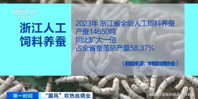爆单！“国风”吹热这类面料服饰价格上涨迎来销售高峰！(图9)