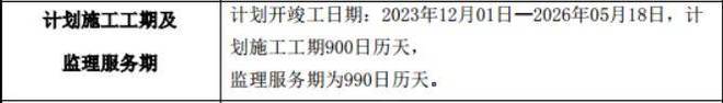绿发浦江园为什么这么火黄浦绿发浦江园优势在哪里深度价值剖析(图7)