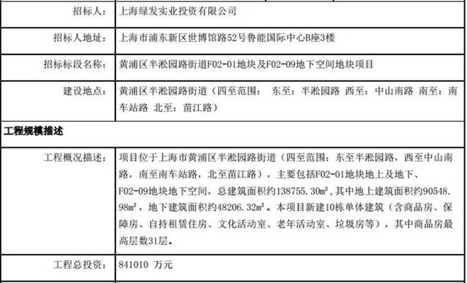绿发浦江园为什么这么火黄浦绿发浦江园优势在哪里深度价值剖析(图9)