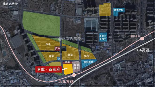京能西贤府京能西贤府（售楼处）发布-房价地址户型(图5)
