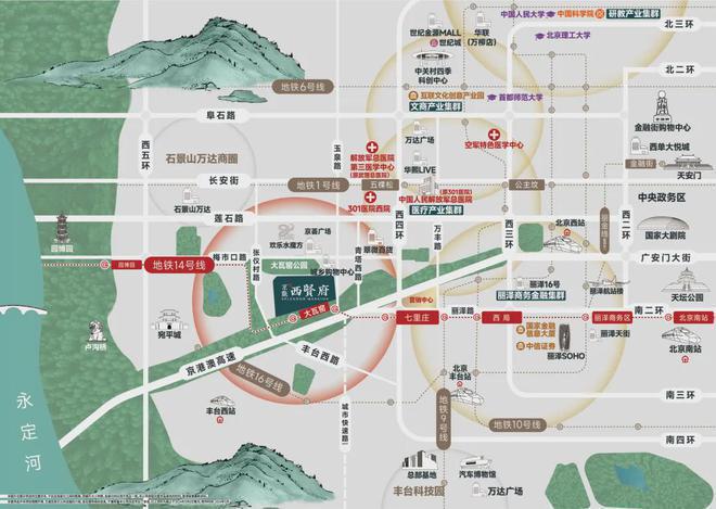京能西贤府京能西贤府（售楼处）发布-房价地址户型(图2)