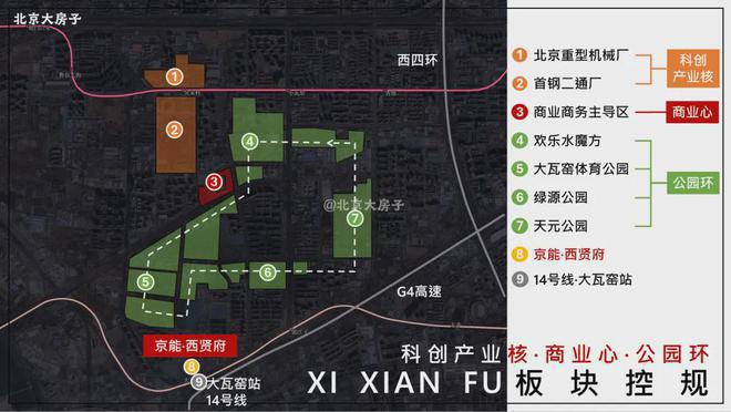 京能西贤府京能西贤府（售楼处）发布-房价地址户型(图8)