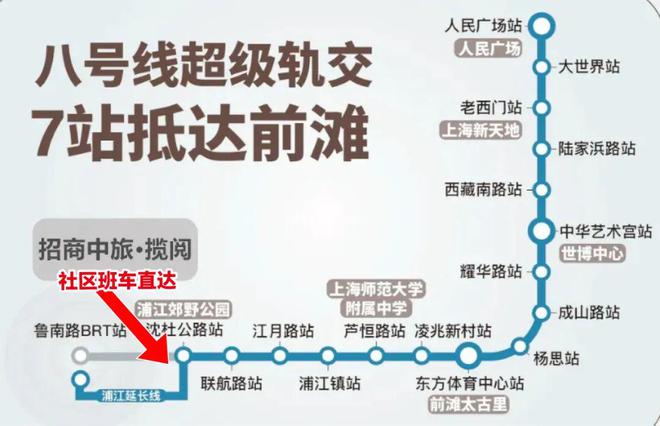 米乐M6平台：招商中旅揽阅(闵行招商中旅揽阅)网站售楼处最新优惠折扣(图14)