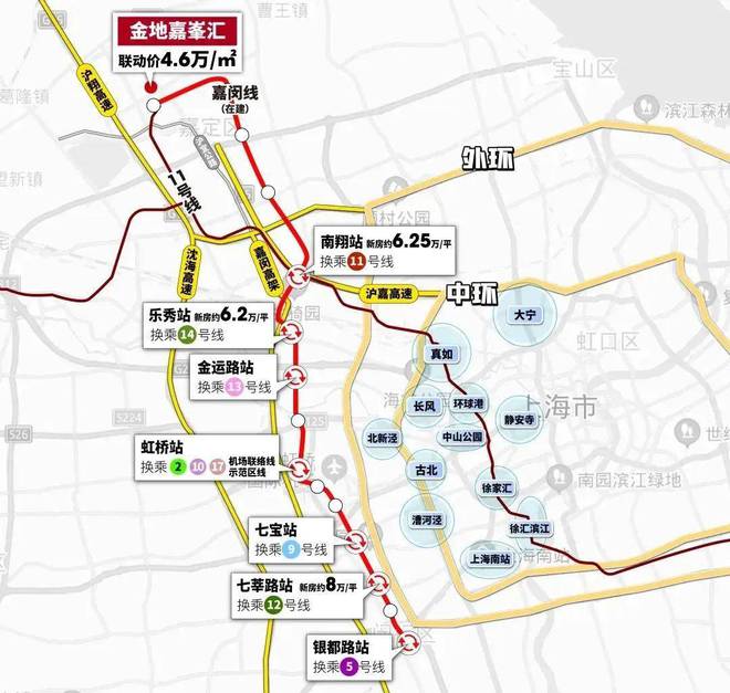上海嘉定金地嘉峯汇（2024最新楼盘详情）网站金地嘉峯汇(图15)
