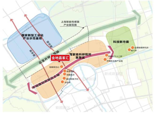 上海嘉定金地嘉峯汇（2024最新楼盘详情）网站金地嘉峯汇(图20)