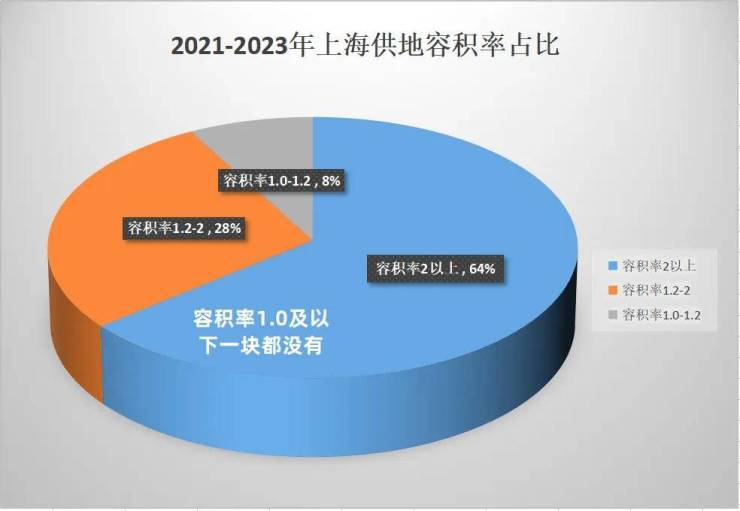 东滩海上明月(2024海上明月)首页网站丨最新户型配套-楼盘详情(图5)
