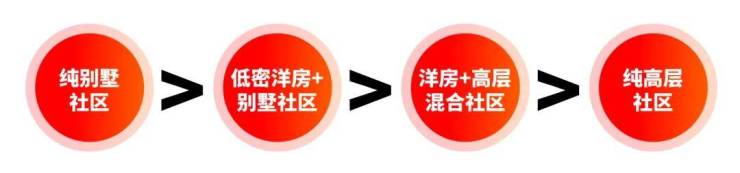 东滩海上明月(2024海上明月)首页网站丨最新户型配套-楼盘详情(图16)