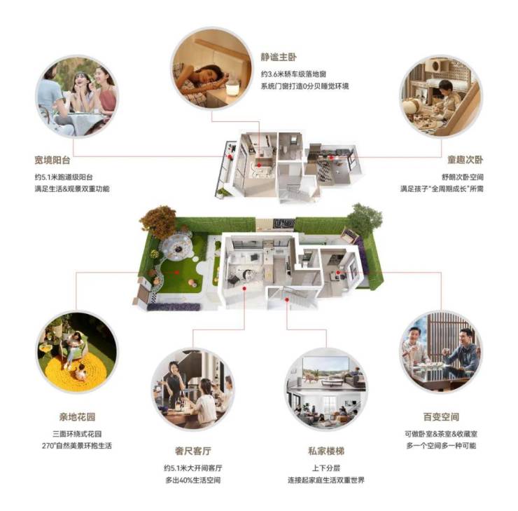 东滩海上明月(2024海上明月)首页网站丨最新户型配套-楼盘详情(图20)
