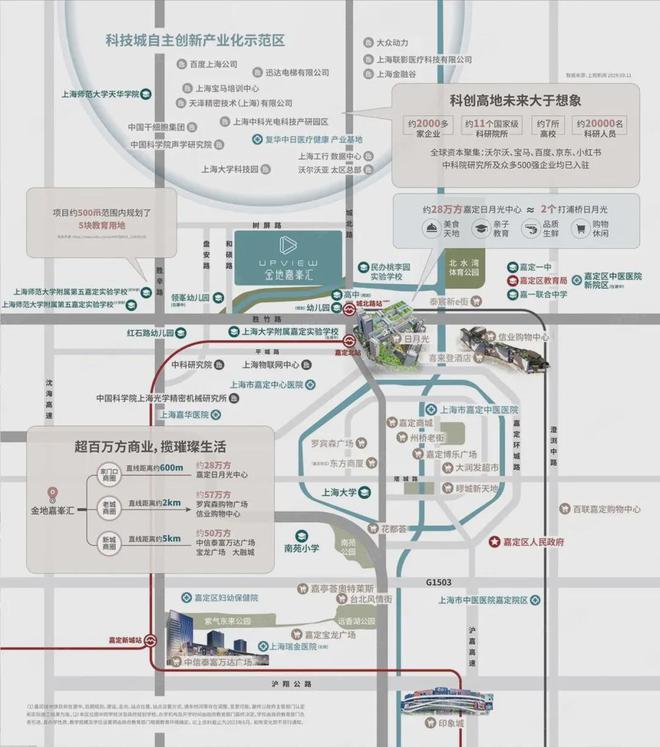 米乐M6网页版：上海金地嘉峯汇网站发布！一文读懂【金地嘉峯汇】优缺点！(图4)