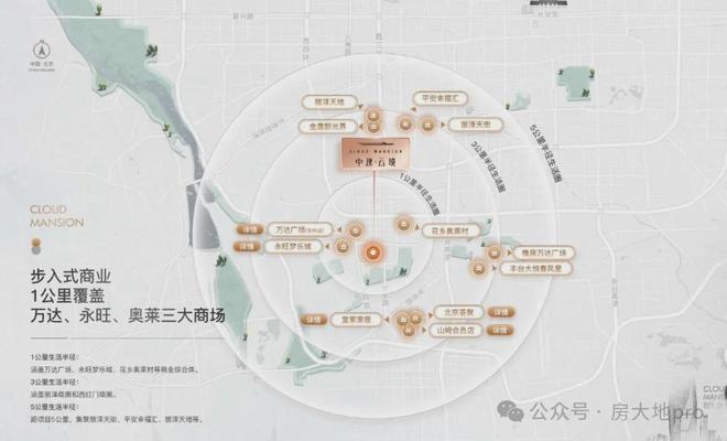 米乐M6平台：丰台中建云境(售楼处)2024首页丨中建云境欢迎您丨地址价格(图8)