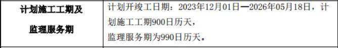 绿发浦江园(上海2024年最新发布)首页网站-绿发浦江园楼盘详情-户型配套(图8)