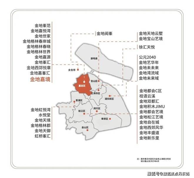 『金地嘉境』2024年网站最新消息-上海房价即将大幅度暴涨(图13)