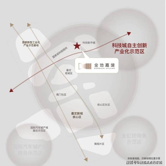 『金地嘉境』2024年网站最新消息-上海房价即将大幅度暴涨(图7)