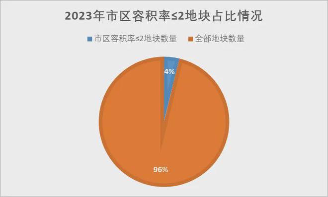 越秀苏河和樾府价值何在？越秀苏河和樾府能买吗？楼盘(图8)