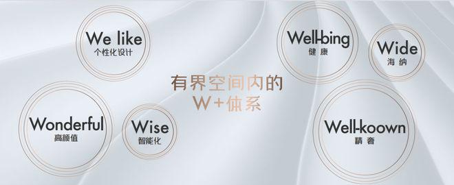 保利光合上城（网站）保利光合上城@2024年最新房价-户型配套(图2)