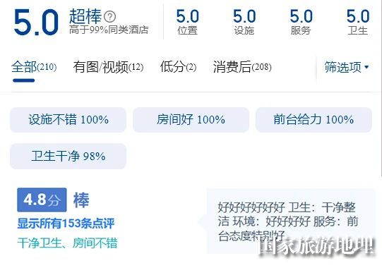 米乐M6网页版：纵深山东县城：7天酒店如何依托服务质价比在投资界“出圈”？(图12)