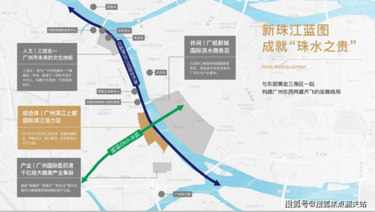 滨江上都璇湾)首页网站丨房价_户型_学位_位置丨滨江上都璇湾售楼处电话(图4)