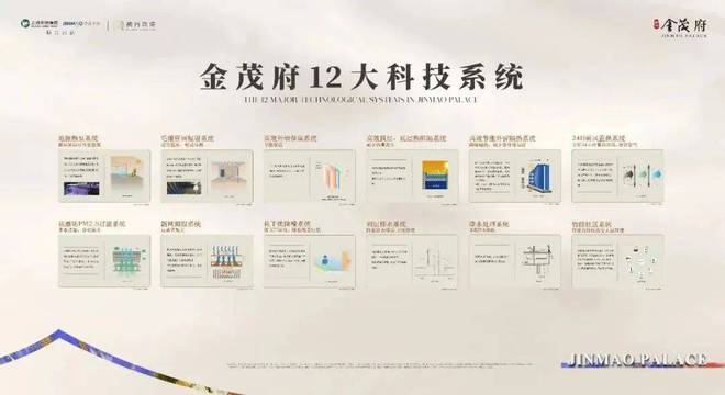 张江金茂府预约通道丨浦东张江金茂府售楼处丨楼盘详情(图7)