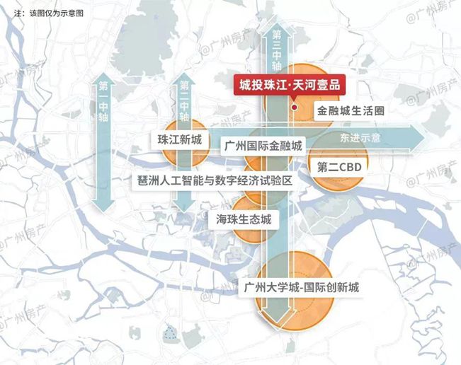 城投珠江天河壹品售楼处电线月份最新(图2)