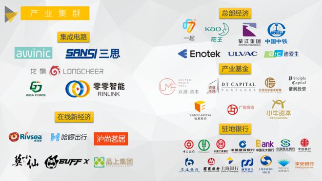 中企·云启春申网站丨地铁距离丨售楼处丨位置丨价格丨配套(图2)