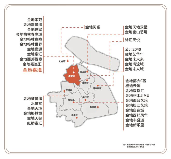 嘉定金地嘉境2025资讯看完秒懂嘉定金地嘉境楼盘可以买吗？(图2)