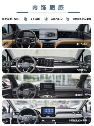 宋LDM-i起步即豪华13万起售价实力完胜合资燃油中级SUV(图4)