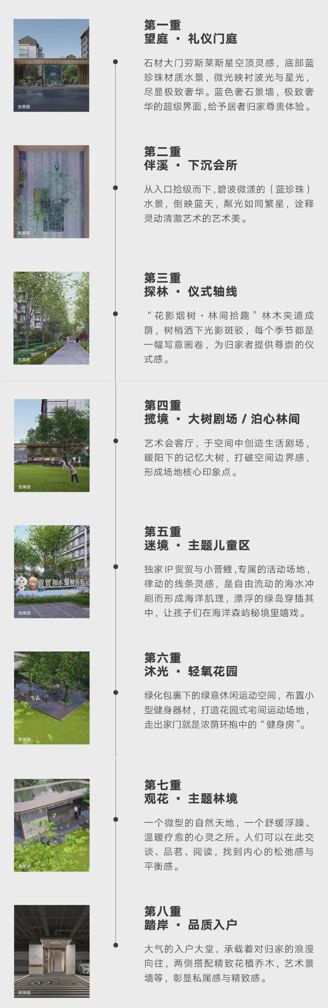 爆款红盘@北京建投国贸瑨上售楼中心-首页网站-免费预约通道(图6)