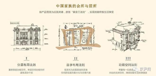米乐M6平台：北京北京庄园（售楼处）顺义庄园最新首页-2024房价-楼盘详情(图16)