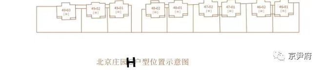 米乐M6平台：北京北京庄园（售楼处）顺义庄园最新首页-2024房价-楼盘详情(图14)