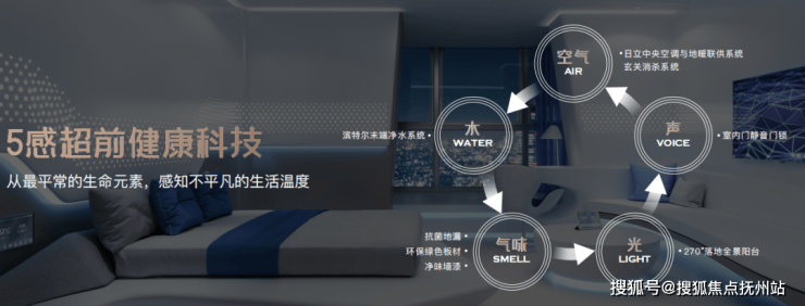 保利光合上城-闵行(保利光合上城)2024年最新房价-小区环境-户型-停车位(图10)