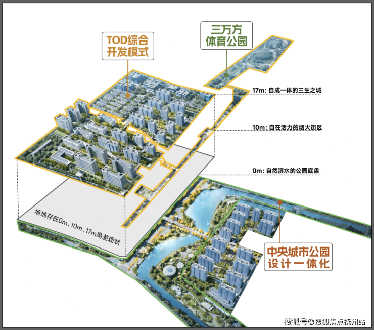 保利光合上城-闵行(保利光合上城)2024年最新房价-小区环境-户型-停车位(图17)