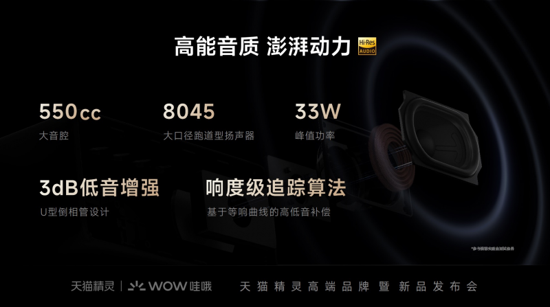 米乐M6平台：融合声学艺术与智能交互天猫精灵IN糖6新品正式发布(图4)