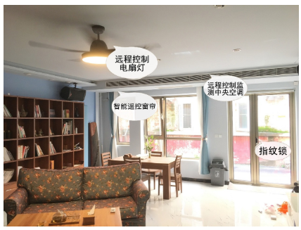 品质家居系统·遇见三新环控(图3)